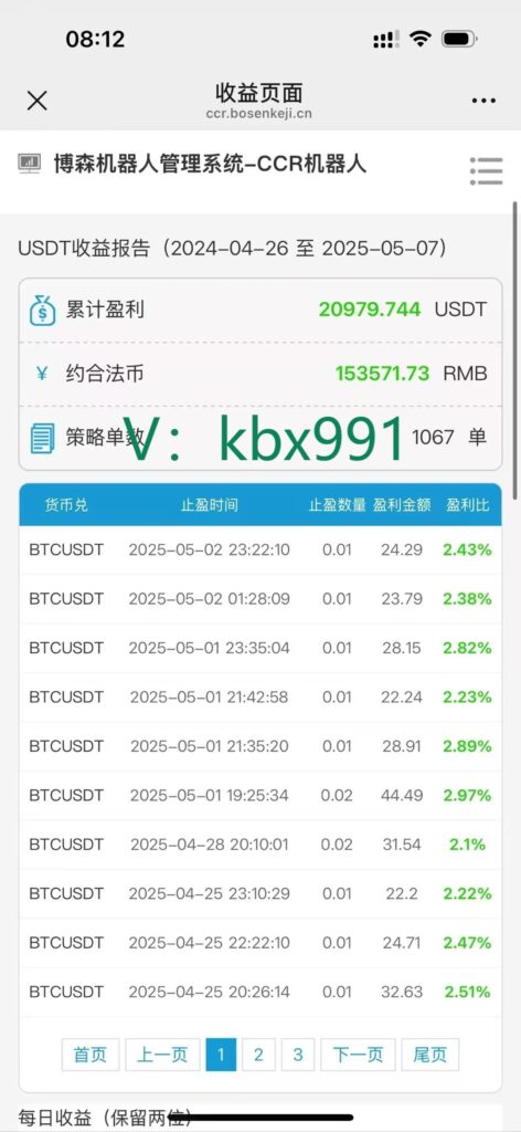 CCR全自动炒币机器人：新手抱着暴富的心态进币圈多数会亏-爱分享资源网